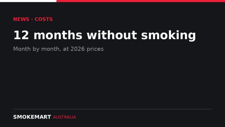 Smoke Mart Australia graphic: 12 months without smoking