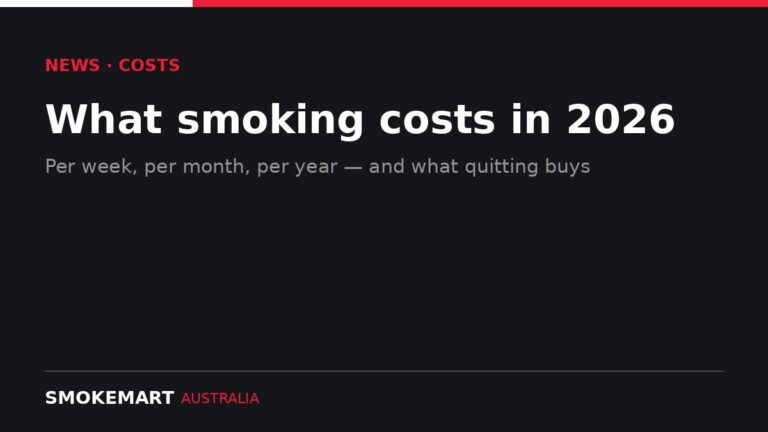 Smoke Mart Australia graphic: the cost of smoking in 2026
