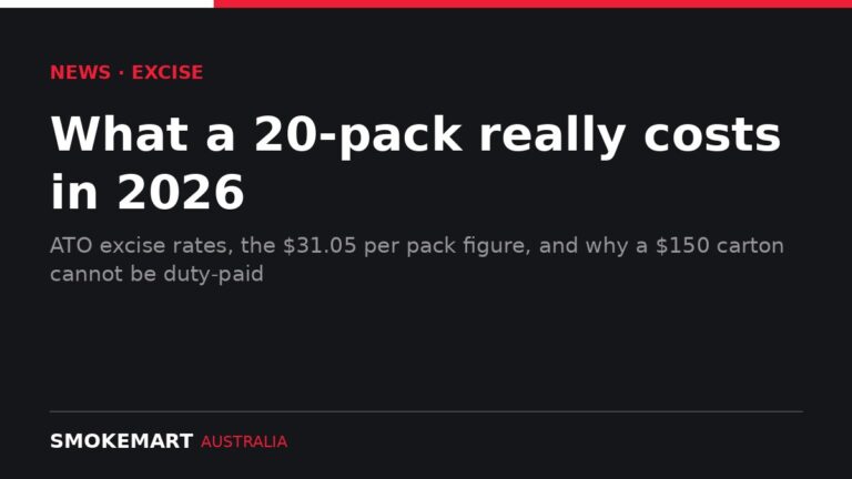 Smoke Mart Australia graphic: what a 20-pack really costs in 2026